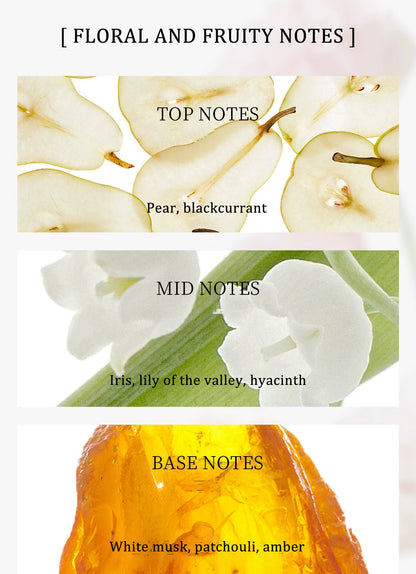 Baisonet Eau de Parfum 10ml-Long Lasting Fragrance with Notes of rose, Earthy Patchouli, Warm Vanilla & Spun Sugar - Floral & Sweet Perfume